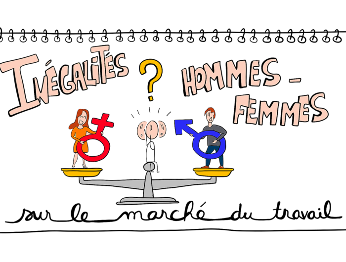Vignette de la vidéo inégalités h/f par Cecilia García-Peñalosa
